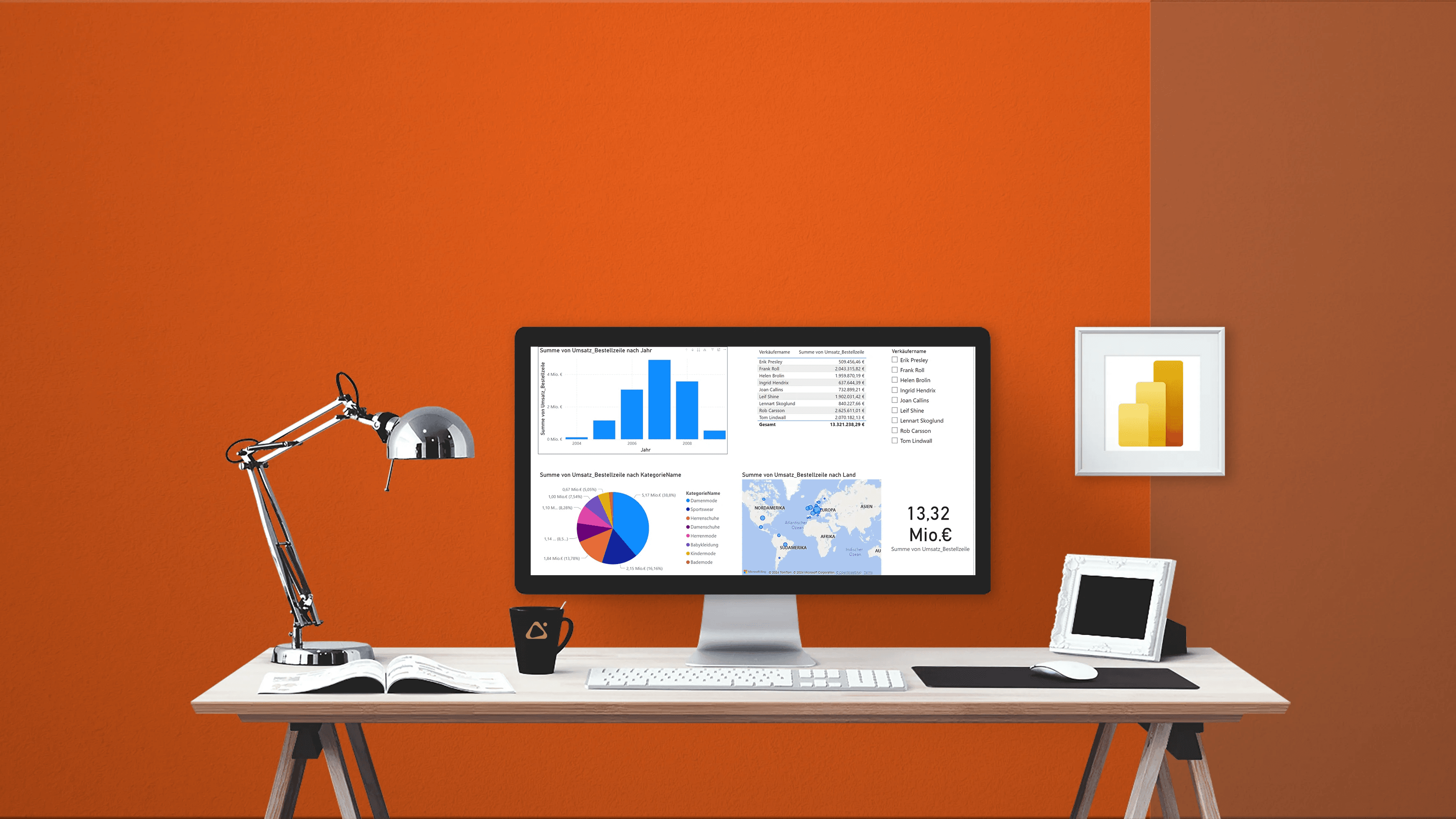 Microsoft Power BI Basics Training